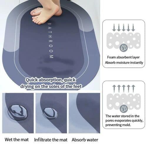 super absorbent bath floor mat - absorbent