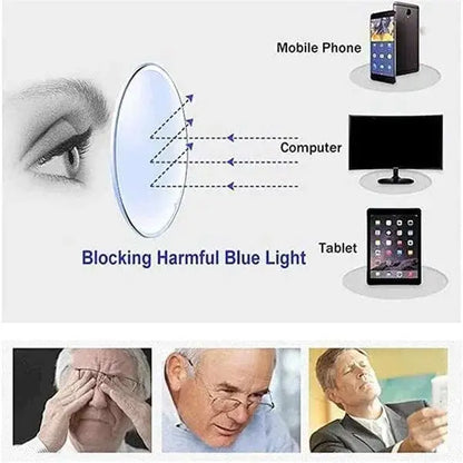 Blue Light Blocking Glasses – SkultLife
